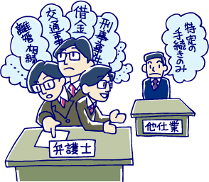 （1）　相談についての制限